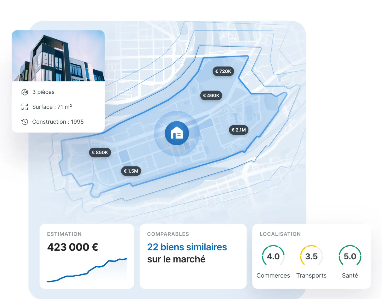 Estimation immobilière avec carte interactive